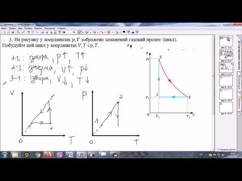 Видео: Рівняння стану ідеального газу. Ізопроцеси. Розв'язування задач