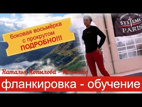 Видео: Боковая восьмёрка с прокрутом. Разбор