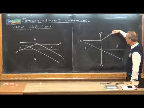 Видео: Урок 210 (осн). Построение изображений с помощью линз