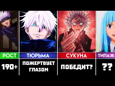 Видео: Какой типаж у Годжо? ТОП 40 Интересных Фактов ГОДЖО САТОРУ | Магическая битва