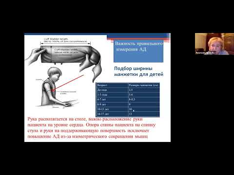 Видео: Артериальная гипертензия