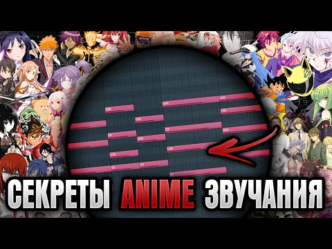 Видео: Как написать Аниме опенинг (Anime Opening) в FL Studio