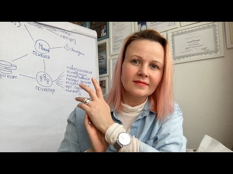Видео: 8 Эфир "Подология в деталях" ответы на вопросы, трещины, КС , стержневые мозоли.