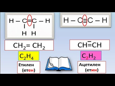 Видео: Хімія. Урок для 9 класу.  Хімічні властивості етену (етилену)  та етину (ацетилену)