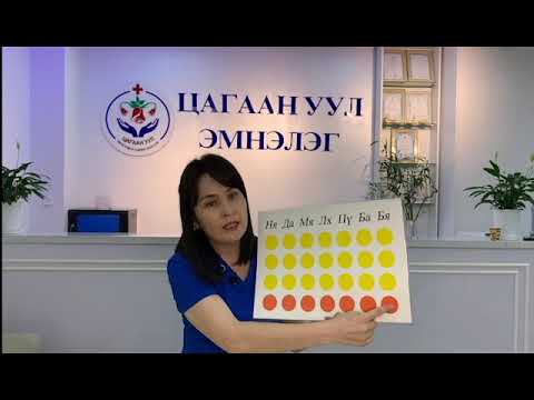 Видео: Жирэмснээс хамгаалах эмийг зөв уух