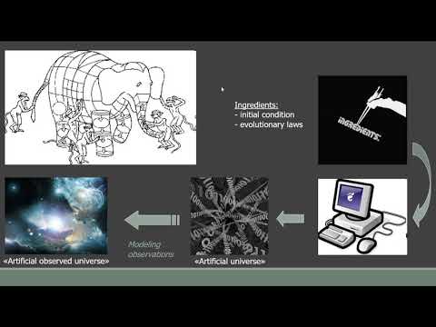 Видео: ГАИШ МГУ. Спецкурс экзопланеты (2020). Лекция 14, часть 1