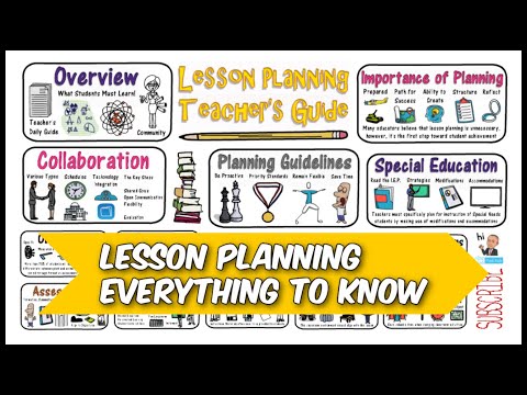 Видео: Планирование урока: Развитие 101