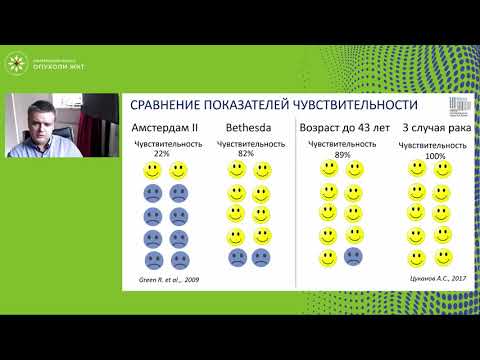 Видео: Микросателлитная нестабильность при колоректальном раке – кому, как и для чего