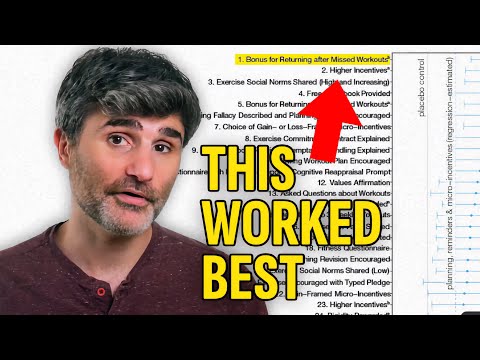 Видео: Ученые протестировали 53 различных способа изменения поведения человека.