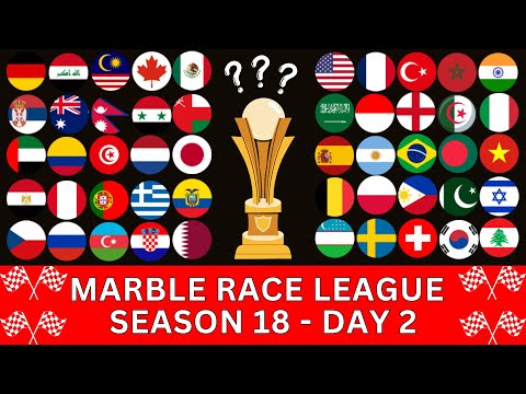 Видео: Marble Race League, сезон 18, день 2. Marble Race в Альгоду