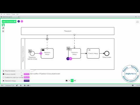 Видео: BPMN Ошибка подмена потока управления