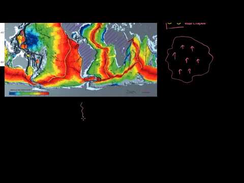Видео: Тектоника плит: доказательство движения плит (видео 3) | Геологическая и климатическая история Земли