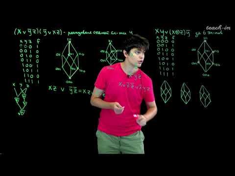 Видео: Старостин М.В. -  Теория дискретных функций. Семинары - 10. Схемы из функциональных элементов. Ч. 2