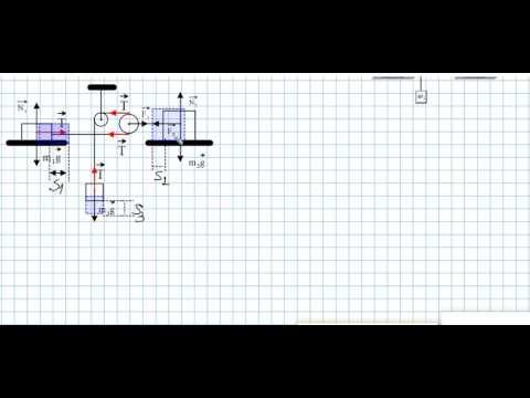 Видео: движение связи статград