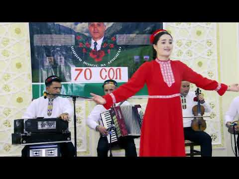 Видео: Рахмати Рушони 2024- Ёдбуди устод Сардор Рахдор
