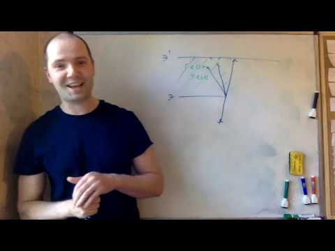 Видео: Дифракция - 0. Краткая теория