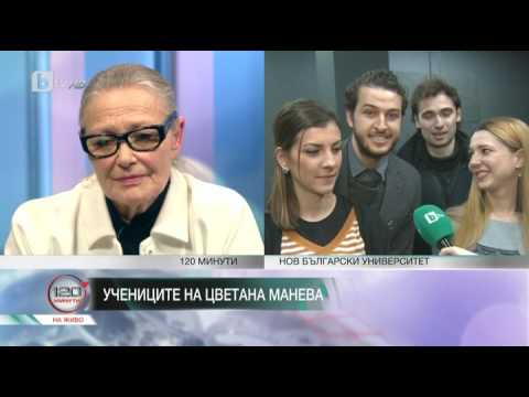 Видео: 120 Минути:  Цветана Манева  Българският мъж е комплексар