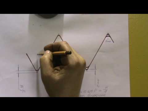 Видео: Метрическая резьба Финальная формула