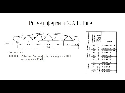 Видео: Расчет фермы в SCAD Office