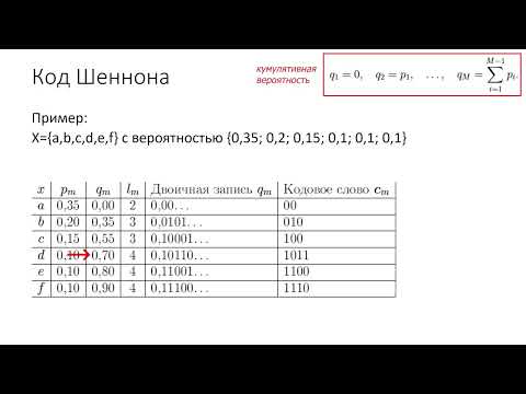 Видео: 28.10. Код Шеннона. Код Гилберта Мура