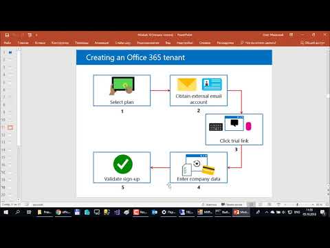 Видео: Модуль 10  Внедрение и управление развертываниями Microsoft Exchange Online