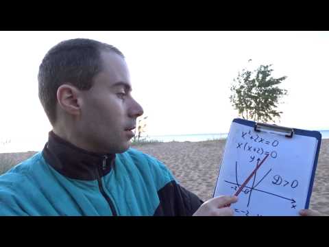 Видео: Лекция 12. Квадратные уравнения.