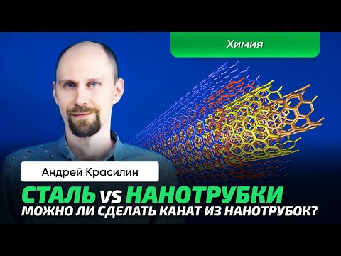Видео: Красилин А.А. | Нанотрубки. Что это? Новые материалы. Прочность. Размеры. Форма. Состав. Применение.
