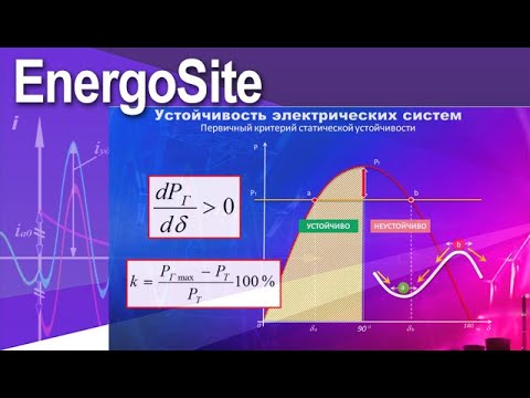Видео: Электромеханические переходные процессы. Устойчивость. Уравнение движение ротора.