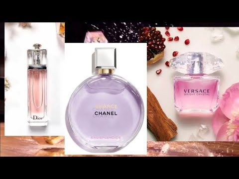 Видео: НОВИНКА ПАРФЮМЕРНОГО ДОМА CHANEL CHANCE EAU SPLENDIDE