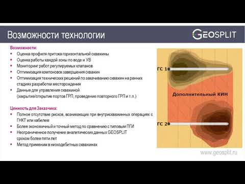Видео: Новые подходы к исследованиям скважин - Кирилл Овчинников