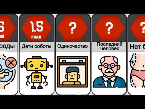 Видео: Что будет если мы перестанем иметь детей