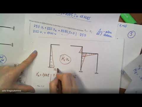 Видео: С.М. Задача №5.6 (продолжение) построение окончательных эпюр и проверки решения
