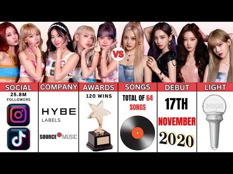 Видео: LE SSERAFIM против AESPA | Последнее сравнение 2025 года