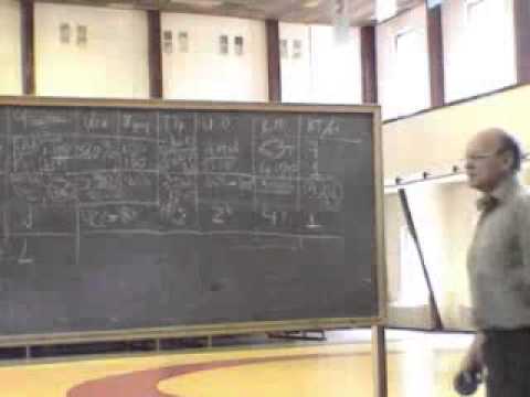 Видео: Ч.4 — Методы тренировки сердца.