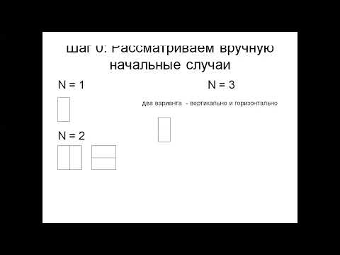 Видео: Збори з інформатики 2025 - Антоненко - Динамічне програмування