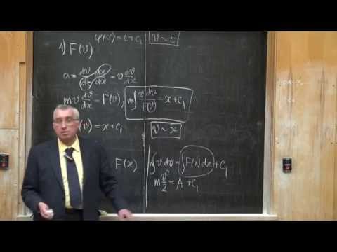 Видео: Лекция.  Динамика точки