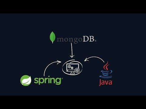 Видео: Интеграция MongoDB с приложением Java + Spring