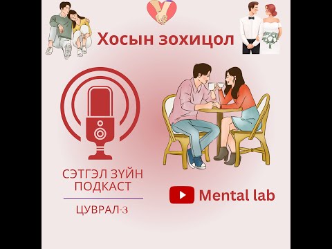 Видео: Podcast-3 Хосын сэтгэл зүй: Зохицол ба Үл зохицох сэтгэл зүйн хэв шинжүүд