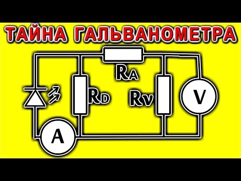 Видео: ШОКИРУЮЩИЕ ЗНАНИЯ СТАРЫХ ЭЛЕКТРОНЩИКОВ  (Что измеряет Гальванометр)