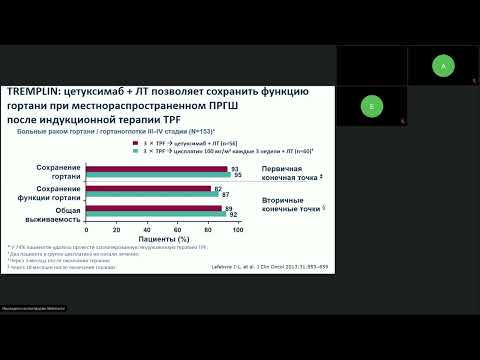 Видео: Лекарственная терапия опухолей головы и шеи (вебинар 7 апреля 2023)