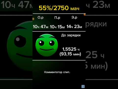 Видео: Сколько заряда на телефоне (версия 2.0)