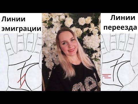 Видео: Линии переезда, линии эмиграции на руке, линии путешествий/Хиромантия