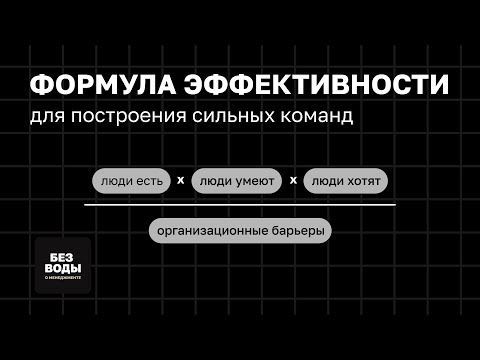 Видео: Формула управления командой: люди есть, люди умеют, люди хотят