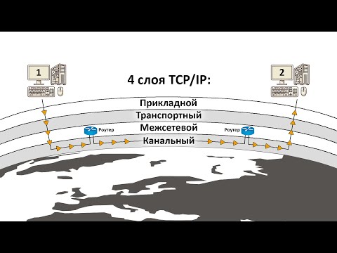 Видео: Как работает Интернет