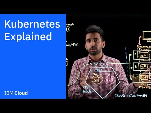 Видео: Kubernetes объяснил