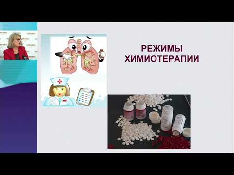 Видео: Эмпирические этиотропные схемы лечения детей, больных туберкулезом: преимущество и недостатки