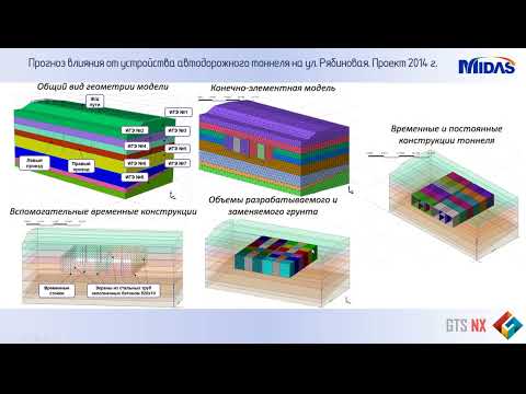 Видео: Моделирование устройства путепроводов тоннельного типа закрытым способом под защитой экрана из труб