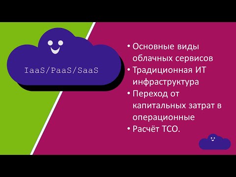 Видео: Что такое IaaS/PaaS/SaaS