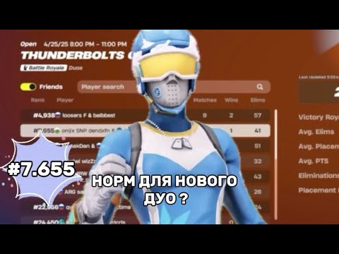Видео: Мой лучший турнир  Я стану Киберспортсменом?