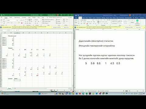 Видео: Дүрслэлийн статистик I (дескриптив статистик)
